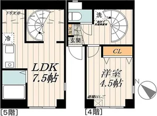 JLBグランエクリュ初台【4階】の間取り