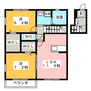 エルメゾン前田【2階】の間取り