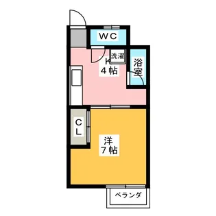 田沢ハイツB棟【2階】の間取り