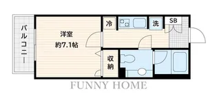 Bibry Court【2階】の間取り