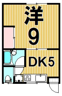 コーポ松浜【1階】の間取り