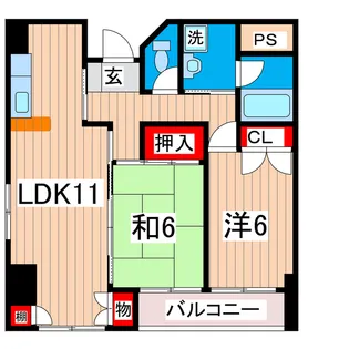 リバ・オール【6階】の間取り