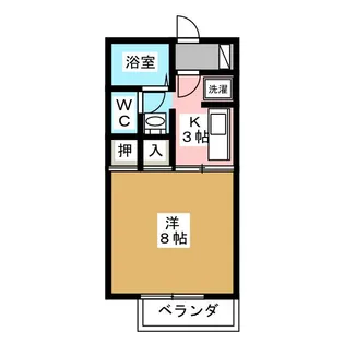 ナガノコアハイツ B棟【1階】の間取り