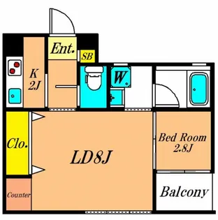 メゾン・ド・千代田【1階】の間取り