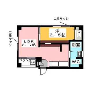 常盤台パールマンション【2階】の間取り