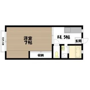 サンハイツ泉が丘【2階】の間取り