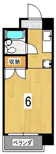 コーポ酒井【3階】の間取り