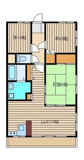 ユートピアハイム【2階】の間取り
