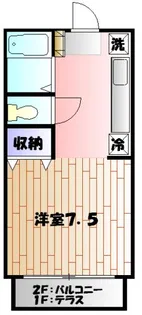 レジデンス渋谷【2階】の間取り