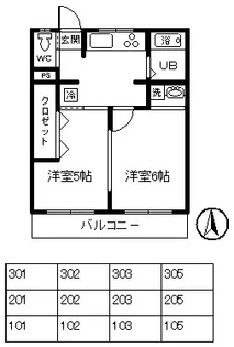 松本マンションI【1階】の間取り