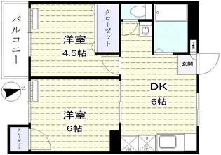 グリーンマンション【2階】の間取り