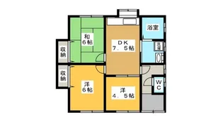 宝積寺町貸家【1階】の間取り