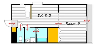岡山県岡山市北区伊福町1【マンション】の間取り