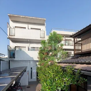 コートハウス大西【1階】の外観