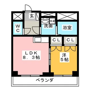 昴II【5階】の間取り