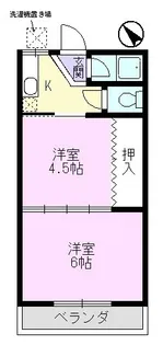 ハイツミツワ【2階】の間取り