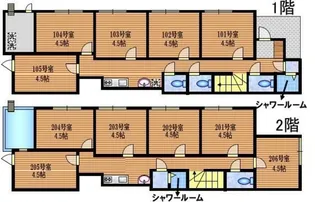 クロスホーム西大泉III【2階】の間取り