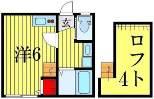RUSH【2階】の間取り