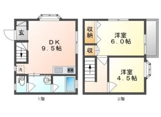 岡山県倉敷市中島【一戸建】の間取り
