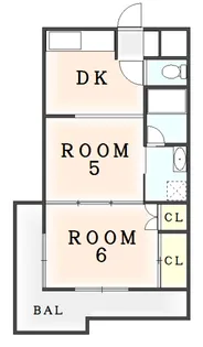 徳島県小松島市小松島町字北浜【マンション】の間取り