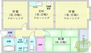 コンフォード3【2階】の間取り