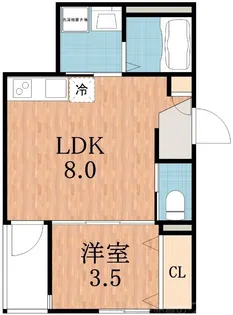 大阪府大阪市住之江区粉浜2【アパート】の間取り