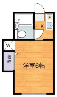 ドミトリー和田【2階】の間取り