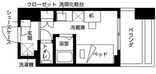 ルフォンエチュード国分寺【2階】の間取り