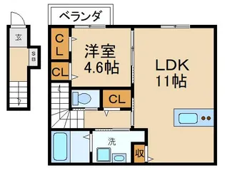 アルーデコートII【2階】の間取り
