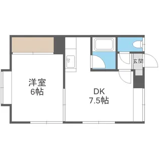 コーポリバーストーン【2階】の間取り