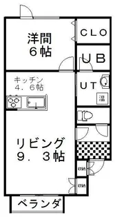 リトルバードIII【1階】の間取り
