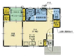 南スマイル【1階】の間取り