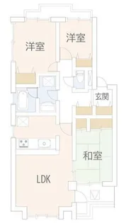 リズ市川平田【2階】の間取り