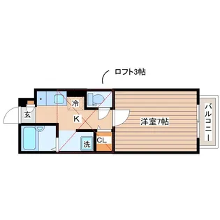 スカイフレンド東中田【2階】の間取り