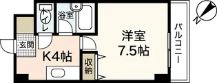 エトワール河地【3階】の間取り