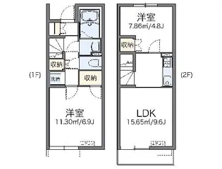 レオネクスト下久保【1階】の間取り