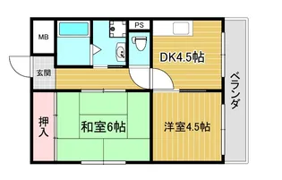 メゾン杭全【2階】の間取り