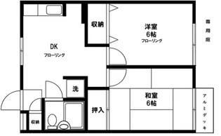 ベルフォーレ【1階】の間取り