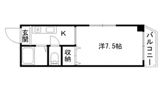 池田サンハイツ【3階】の間取り