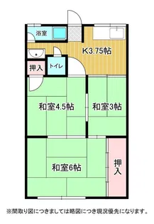 シティハイツ黒髪【2階】の間取り