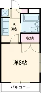 コーポR&Y大宮【1階】の間取り