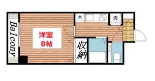 ロリエタワー川崎【8階】の間取り