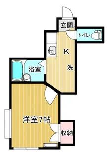 宮城県仙台市太白区長町6【アパート】の間取り