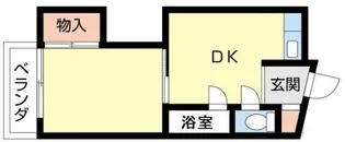 ラクーン箕面【2階】の間取り