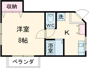 第三松風コーポ【2階】の間取り