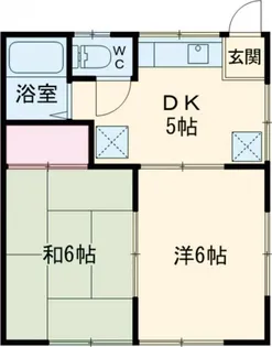 グリーンハイム【2階】の間取り