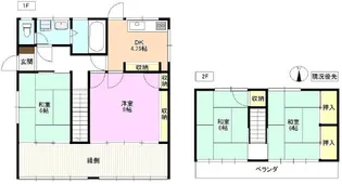 長野県長野市大字東和田【一戸建】の間取り