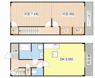 滋賀県長浜市小堀町【一戸建】の間取り