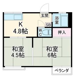 メゾン古泉【2階】の間取り