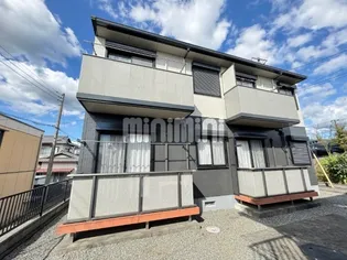 ヒルサイドテラスB【1階】の外観